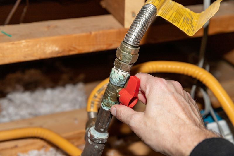 Gas Line Capping