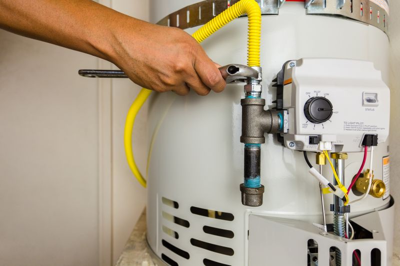 Gas Line Installation