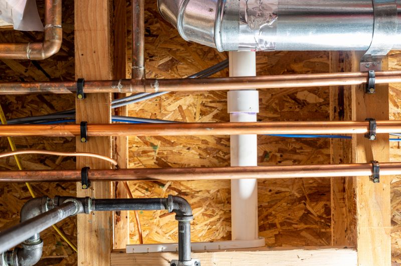 Gas Piping Service